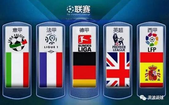 表观点
